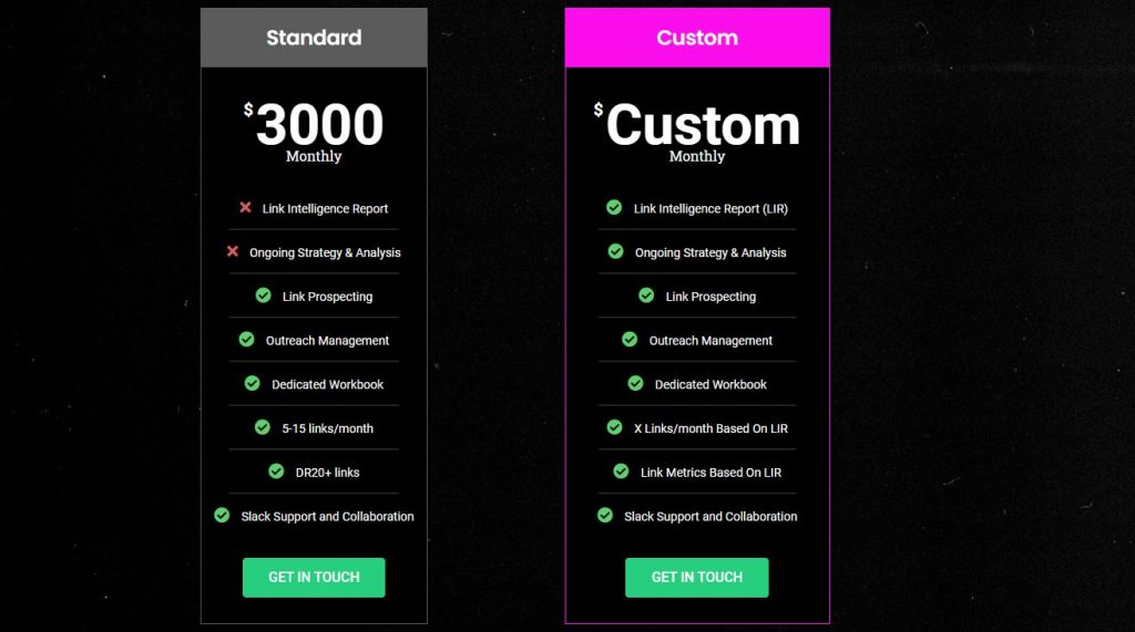 Growth Gorilla pricing