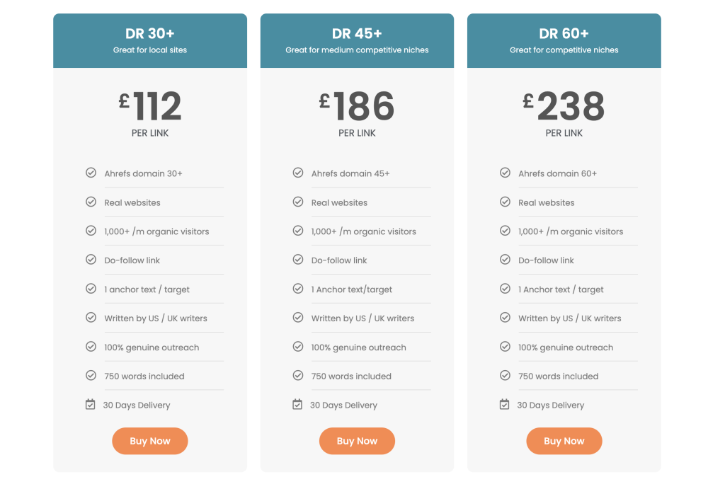 Buy Guest Post Links by Linkplicity
