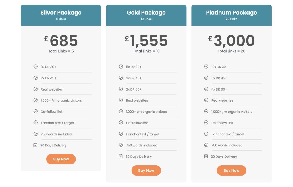 Link Building Packages To Suit All Needs by Linkplicity